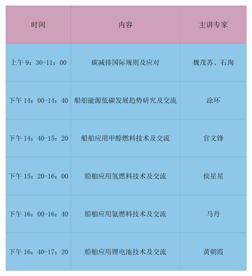 船級(jí)社認(rèn)證（CCS）直播課程上新啦！